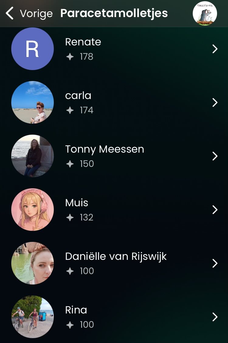 Kom op laatste #Paracetamolletjes (die nog punten hebben). Maak er het beste van 😂 
Wil je nog in de poule? Dat kan! app.wieisdemol.avrotros.nl/join?token=AND… #WIDM #WieIsDeMol