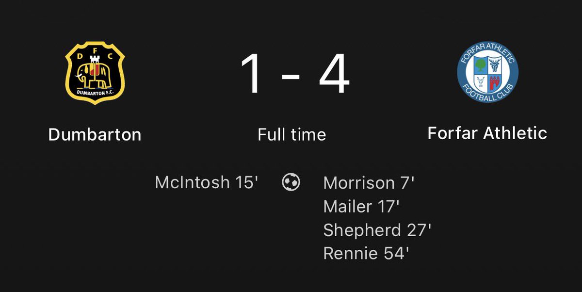 Forfar Athletic tweet media