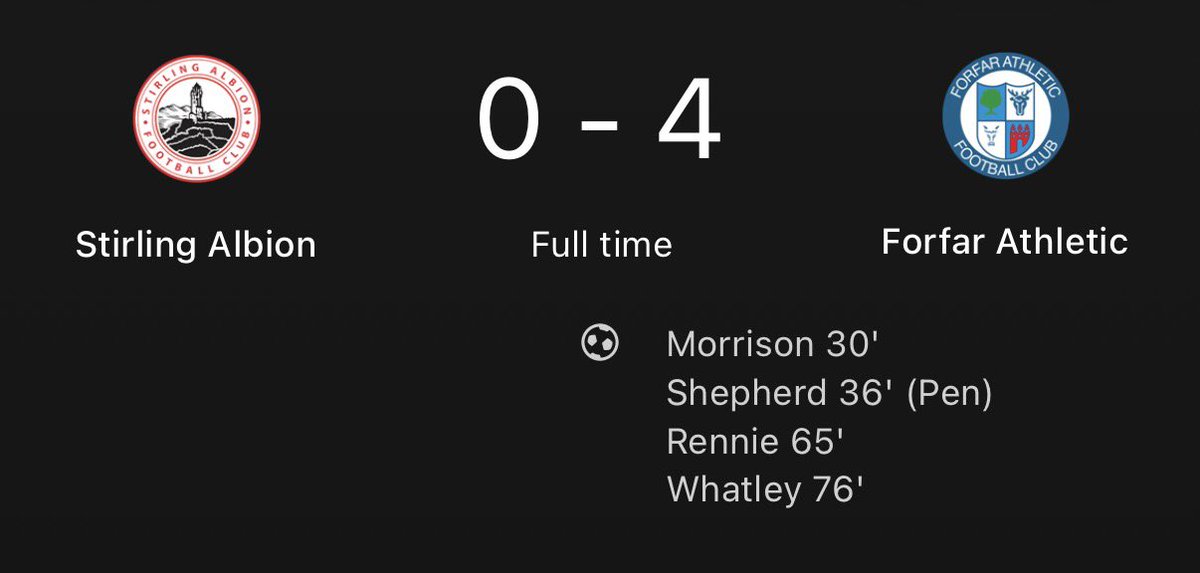 Forfar Athletic tweet media