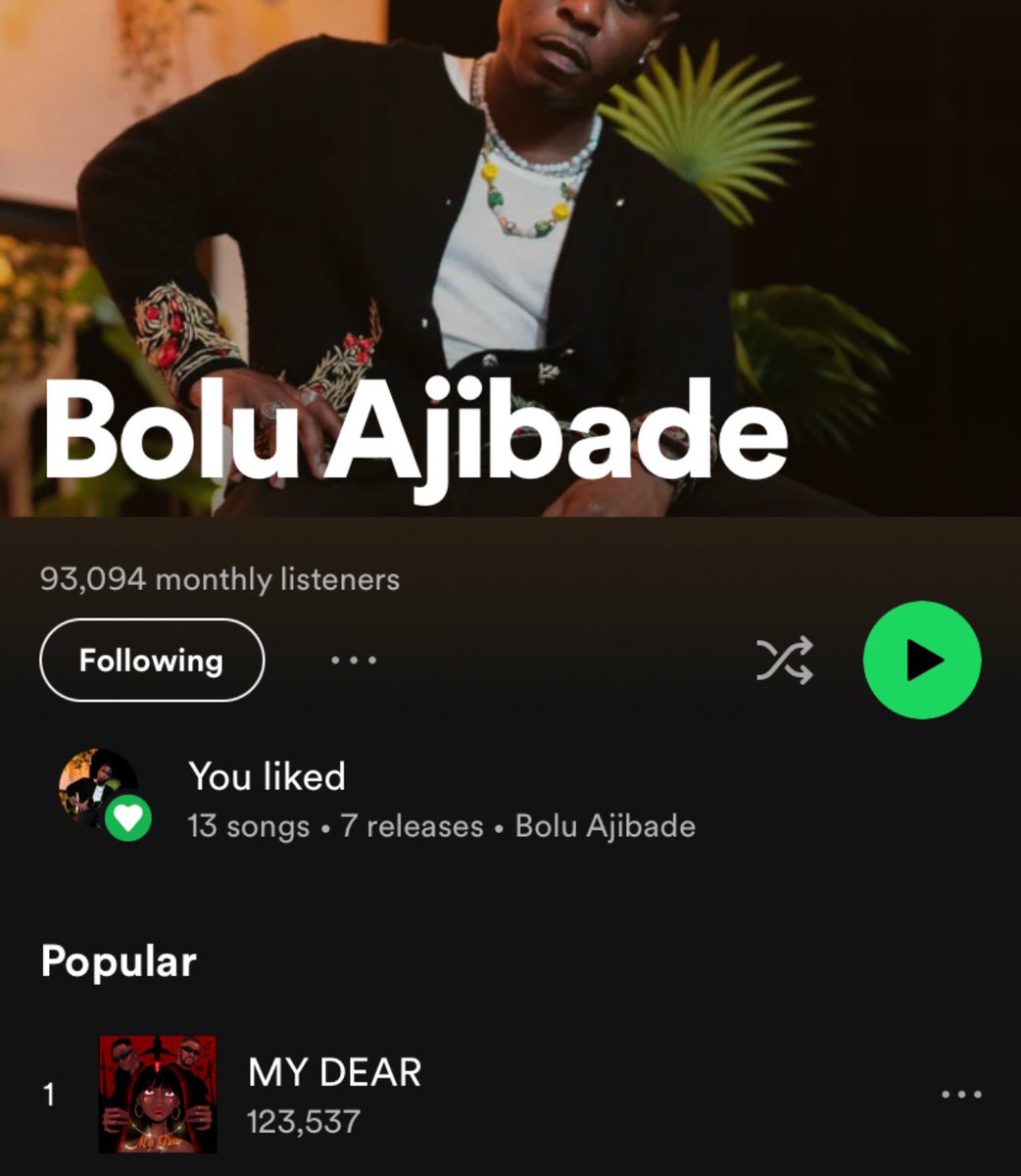OfficialBoluAji's tweet photo. if you like, give up https://t.co/omoyRpcJnm