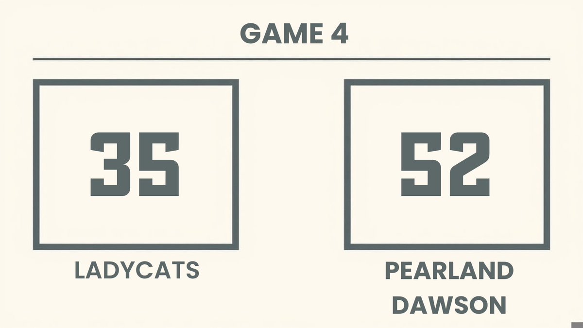 So proud of our Ladycats for their efforts today against #1 ranked 6A <a href="/HoopsDawson/">Dawson Girls Hoops</a>!

3rd place game at 3 will be against #5 ranked 6A <a href="/sc_ladyhoops/">Summer Creek Lady Bulldogs</a>. 

🎥 Livestream link will be in the comments as soon as we have it!
