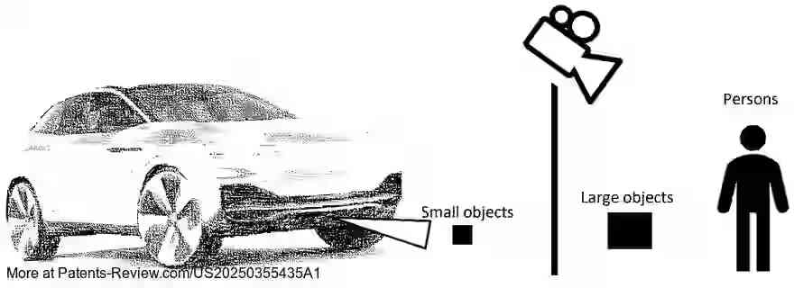 PatentPulse's tweet image. 🚗🔧 New patent application #US20250355435A1 by #FordGlobalTech outlines a #System for automated valet parking &amp;amp; factory driving. It features:

- Sensor infrastructure for capturing operating areas
- Central control unit communicating with vehicle ECUs
- Path generation for…