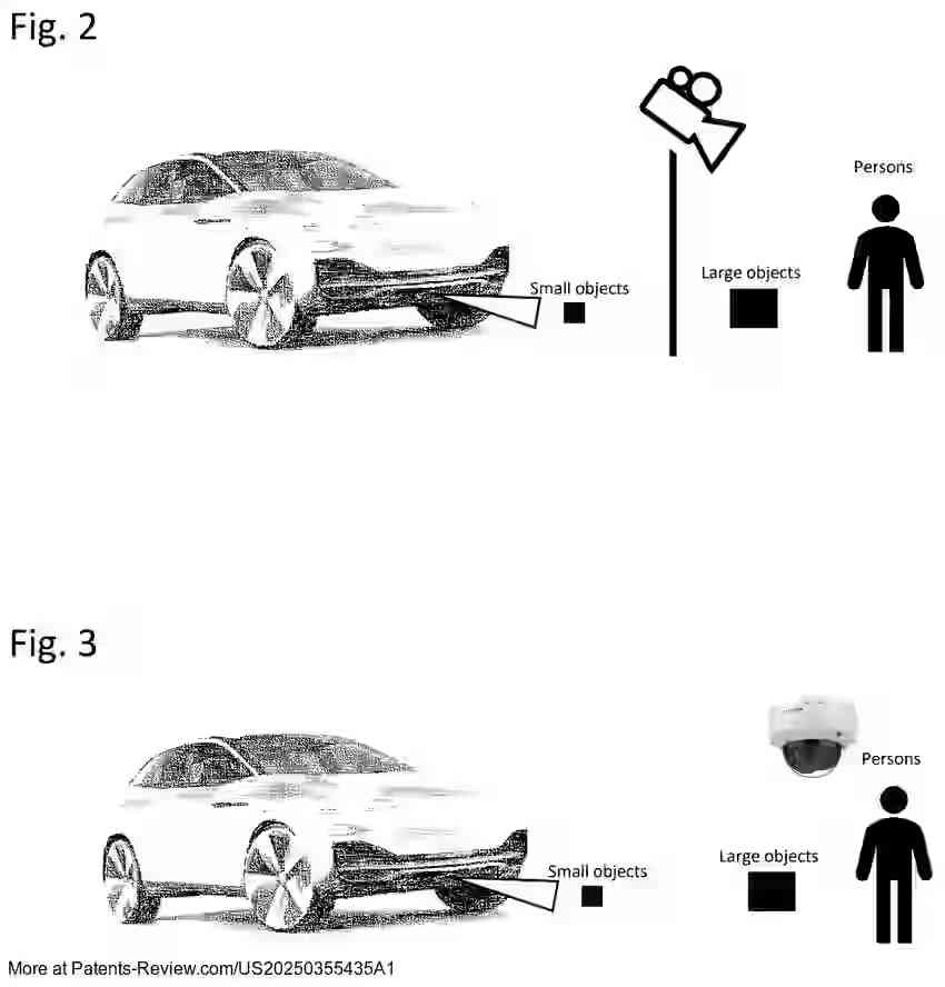 PatentPulse's tweet image. 🚗🔧 New patent application #US20250355435A1 by #FordGlobalTech outlines a #System for automated valet parking &amp;amp; factory driving. It features:

- Sensor infrastructure for capturing operating areas
- Central control unit communicating with vehicle ECUs
- Path generation for…