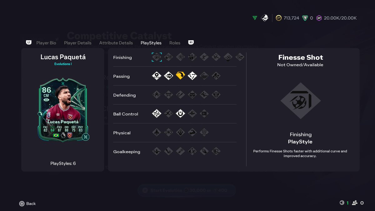 Baarcafut🇧🇫 tweet media