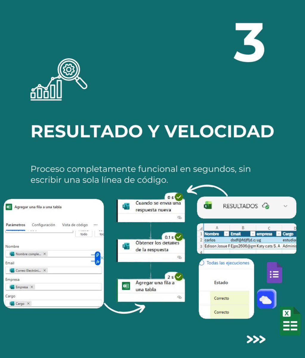 carlosrodrmir_'s tweet image. 🚨Automatización sin código con Power Automate + Copilot 🤖⚡

Hoy probé la integración de IA y con un simple prompt generé un flujo que pasa respuestas de Forms directo a Excel. Súper rápido y sin programar nada.

#PowerAutomate #Copilot #IA #NoCode