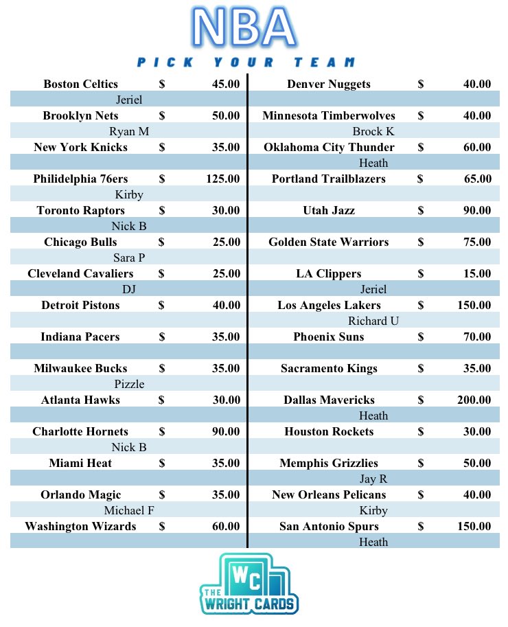 ‼️Break #946‼️

6x 2025-26 Topps Basketball Hobby🏀 (Half Case, Case 2 Part 2)
6 Autos/Mem, 1440 Cards💥

🔥ALMOST 2/3rd FULL🔥 BRAND NEW RELEASE

13 Teams left🚨PYT starting @ $15

Breaks when FULL on IG live🎯
Comment below to claim a team ⬇️ 
#TheHobby #TheWrightCards #NBA