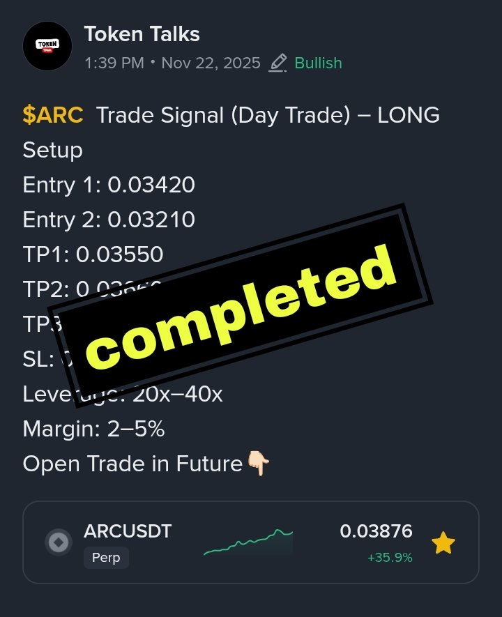 Call4Tokentalk's tweet image. ARC Trade Update — All TP Levels Reached

$ARC progressed firmly after triggering the long setup, following the expected upward movement from the defined entry zones. Price action demonstrated steady momentum throughout the session, allowing each target to be achieved in a…
