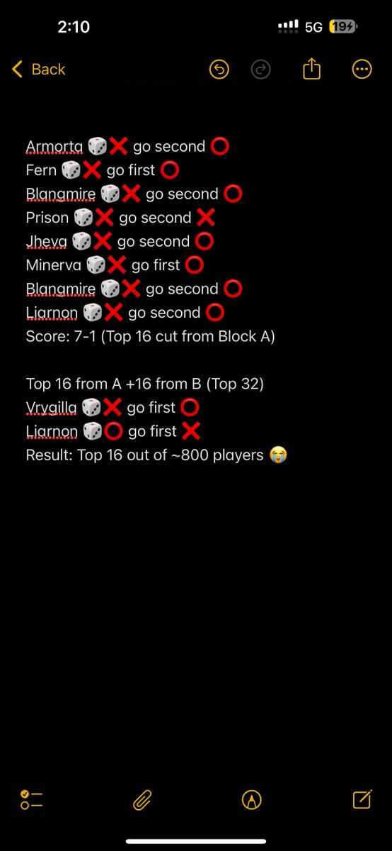 CKeat099's tweet image. WGP Malaysia 
Stopped at Top 16
Thanks @ChunkitYap35384 for borrowing his strong deck
Also thanks @DeusX_23 @EnigmaPTDX for mental support from Australia haha grateful for that 🫶
I missplayed both of the games I lost to so no complaints about it
More matchup info in the threads