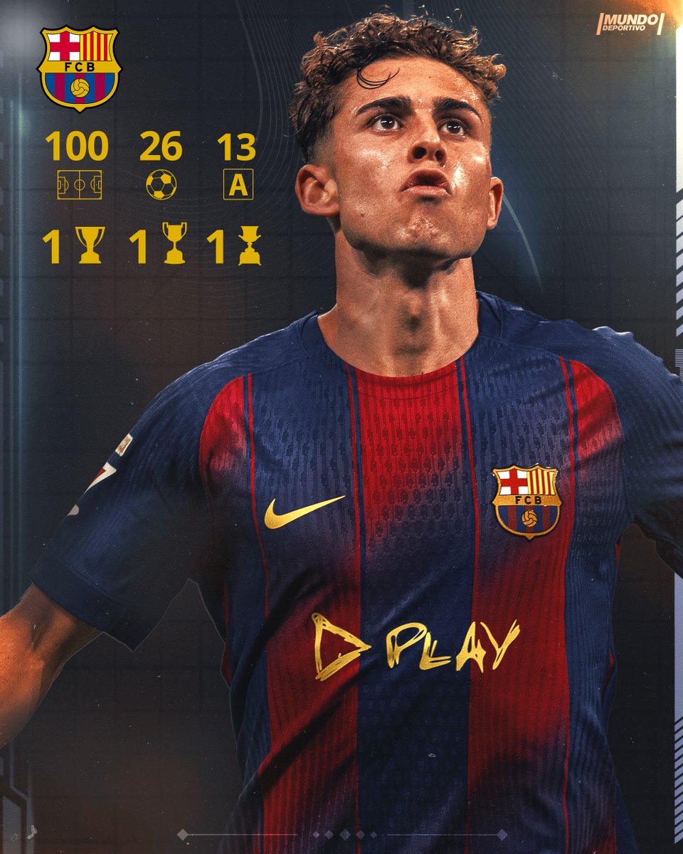 mundodeportivo's tweet image. 🔵🔴 Centenario de Fermín con el Barça en el estreno del Spotify Camp Nou

⭐️ MPV en la victoria 4-0 ante el Athletic y autor del tercer gol

🏟️ 1⃣0⃣0⃣ partidos
⚽️ 2⃣6⃣ goles
🅰️ 1⃣3⃣ asistencias