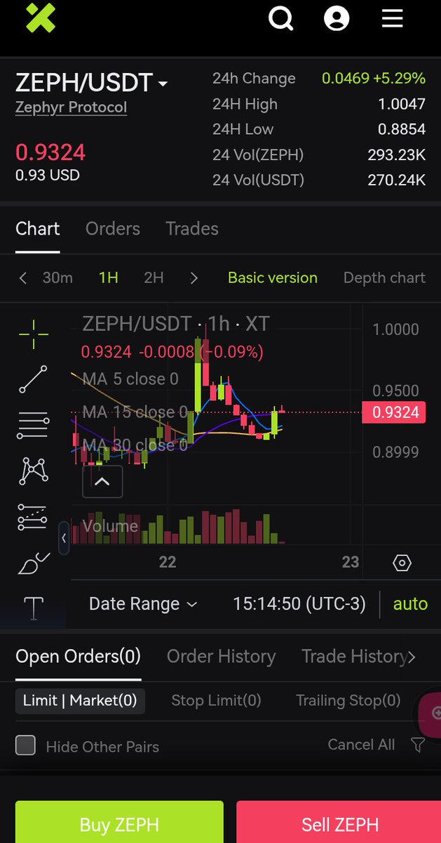 DerilPana's tweet image. Are U interested into some $ZRS s? 
With 2 or 3 cents that $ZEPH price increase ($0.93 now) it would be imposible cause +%800 collateral at the back for the un-trazable $ZSD stable dollar. 
@XTexchange
 Is leading the way at daily  volume. Liquidity increasing at XT exchange.…
