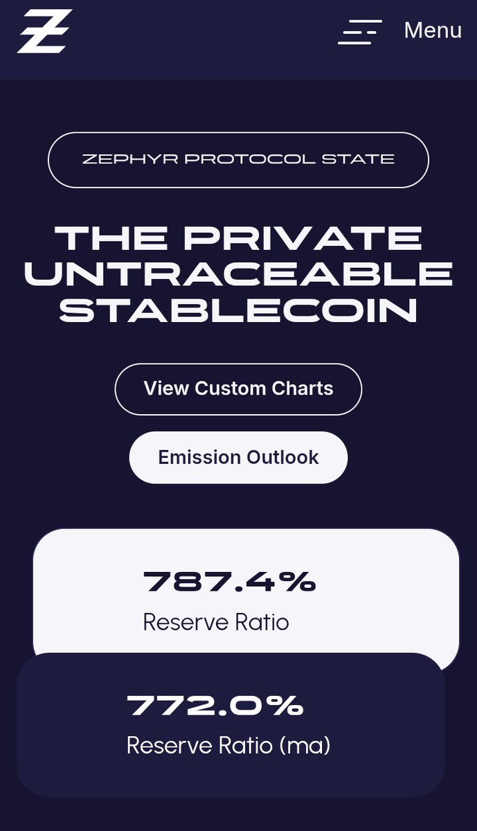 DerilPana's tweet image. Are U interested into some $ZRS s? 
With 2 or 3 cents that $ZEPH price increase ($0.93 now) it would be imposible cause +%800 collateral at the back for the un-trazable $ZSD stable dollar. 
@XTexchange
 Is leading the way at daily  volume. Liquidity increasing at XT exchange.…