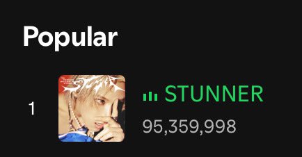 (ซีเรียส จริงจัง) ตอนนี้เหลืออีกแค่ 4.6M เท่านั้น ถ้าอยากสตรีมให้ครบ 100M ก่อน 4 ธ.ค เราต้องช่วยกันเหมือนตอนปล่อยเพลงแบบจริงๆ ถ้าเราจบช่วงนั้นได้ เราจะมีเวลาลุยกับถ้วยเยียร์ลี่เต็มที่ต่อเลยเพราะเปิดโหวตแล้ว จะได้ไม่ต้องเหนื่อยสองทาง ทุกคนมาช่วยกันสตรีมหนักๆ อีกนิดเดียวกันค่ะ 🥹🥹