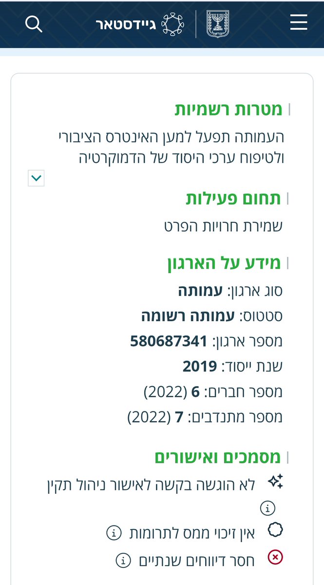 כשלי היה חסר בטעות דיווח שנתי או אישור ניהול תקין כמעט הפסדתי חוזה עם לקוח.
כשלמשמר הדמוקרטיה אין אישור ניהול תקין וחסרים דיווחים מ-2022, הם יכולים להגיש בקשה לדיון נוסף בתיק הכי רגיש ציבורית בבג"ץ מזה שנים, ובעזרת כבוד הנשיא לבלום את החקירה ולסתום עליה את הגולל כנראה.