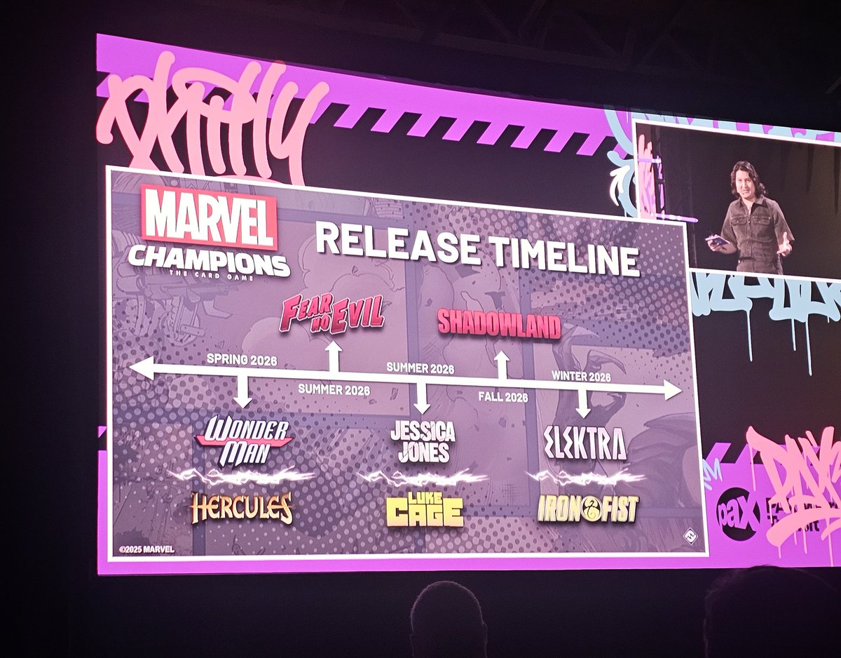 vickybunnyangel's tweet photo. Moving onto Marvel Champions reveals, Daredevil is finally coming
@FFGames #inflightreport #fanfasyflight https://t.co/RkZCRLfiMq