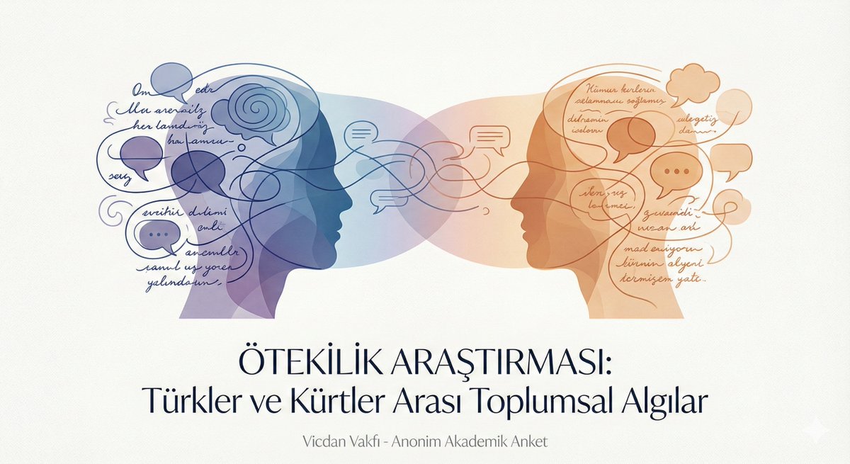ANKETE KATIL: 
Toplumsal algılarımızı anlamak, birbirimizi duymak için bir adım atıyoruz. 🌉

Vicdan Vakfı olarak yürüttüğümüz "Ötekilik Araştırması" kapsamında, Türkler ve Kürtler arasındaki karşılıklı tutumları ölçüyoruz. Gerçek düşünceleriniz bizim için çok değerli. Anketi