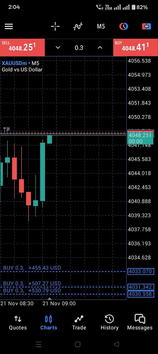 GOLD+FOREX Signals(FREE)
Join Telegram ➡ t.me/GeorgeGoldTrad…
t.me/GeorgeGoldTrad…
😍4 - 7 Daily signals
👉Join us on Telegram
$xauusd $gbpusd $eurusd $usdcad $nzdusd $audusd $gbpaud $audjpy $nasdaq $dow $stock $gbpjpy $btcusd $pound $usoil $crypto $forex $eurnzd $gbpaud