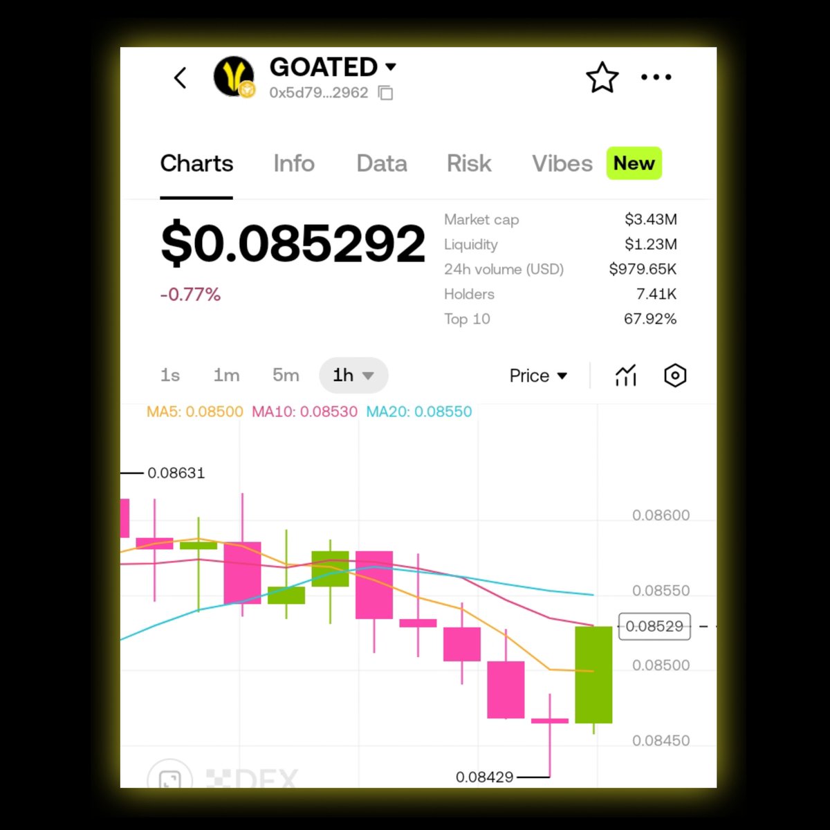 brightinweb3's tweet image. The team is really putting efforts to keep $GOATED this rate

This is one way @GOATrollup generates the yield it shares with users:

When people do BTC transactions on GOATrollup, they pay gas fees in BTC. Goatrollup gathers all those fees, then they share part of that BTC with…