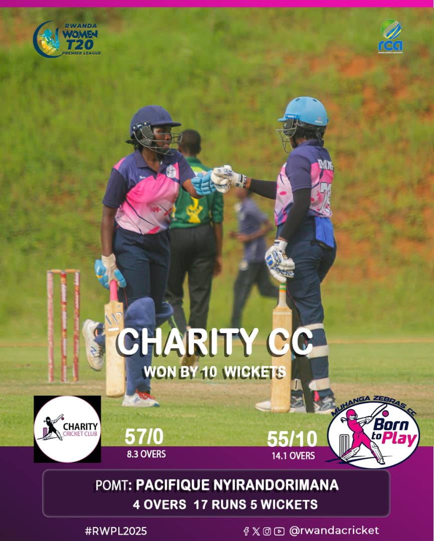 RwandaCricket's tweet image. Today&apos;s results on #RWPL
#Growingwitheverystep