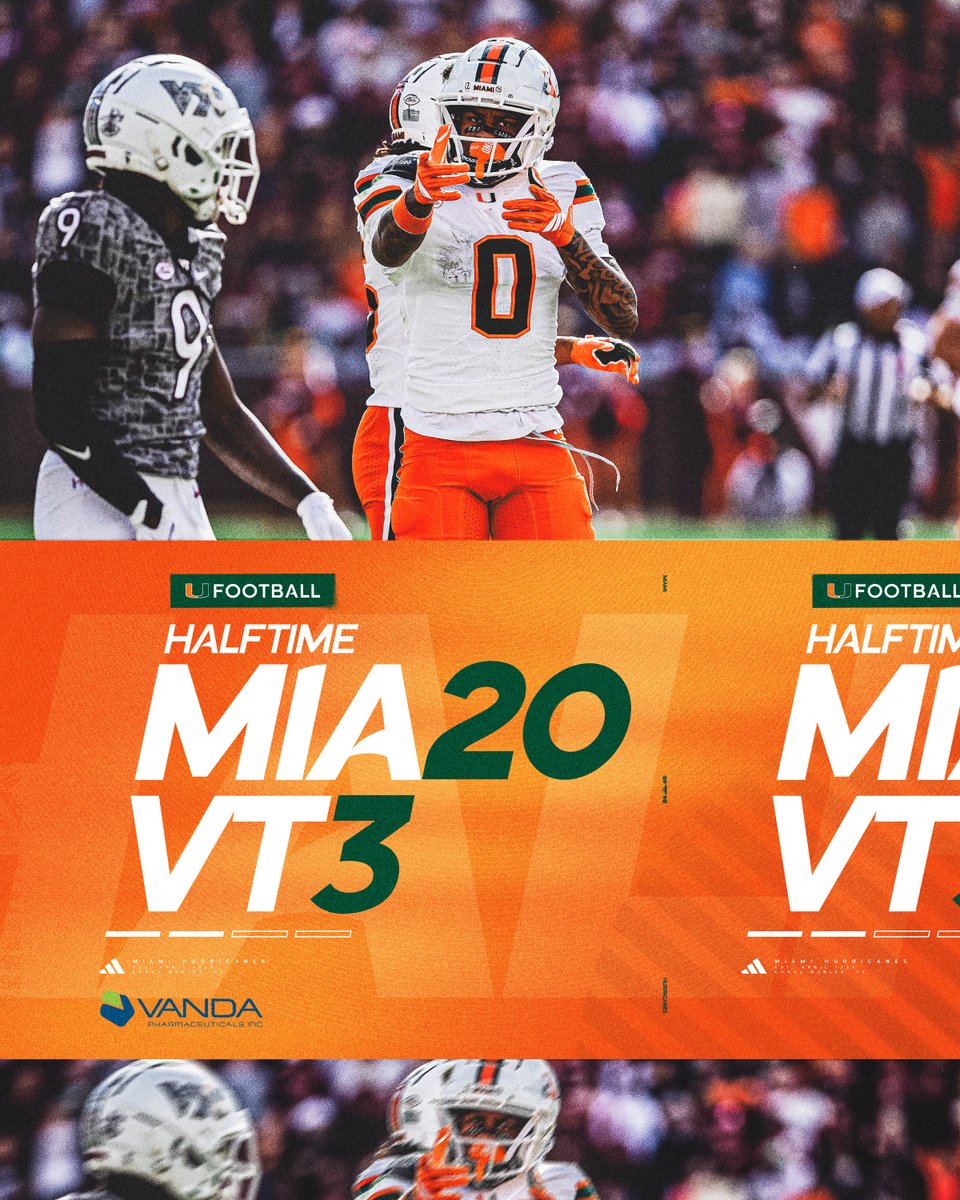 CanesFootball's tweet image. At the break 💪
