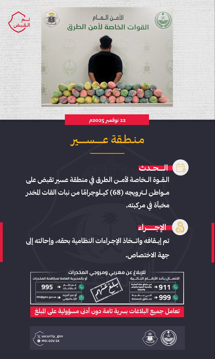 security_gov's tweet image. القوة الخاصة لأمن الطرق بمنطقة عسير تقبض على شخص لترويجه (68) كيلوجرامًا من نبات القات المخدر.
#الحرب_على_المخدرات
#بالمرصاد