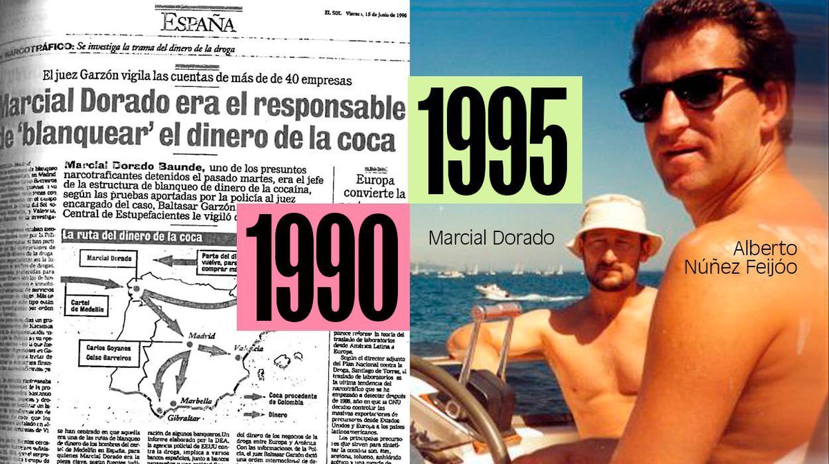 Cesar_Opinions's tweet image. El juez Garzón fue quien persiguió a los narcos de Galicia en 1990 con la ‘Operación Necora’, y uno de los narcos más relevantes era Marcial Dorado, fotografiado con Feijóo en 1995. Después de esto, Garzón fue perseguido por el PP hasta que acabaron con su carrera.

Via @h0m3r02