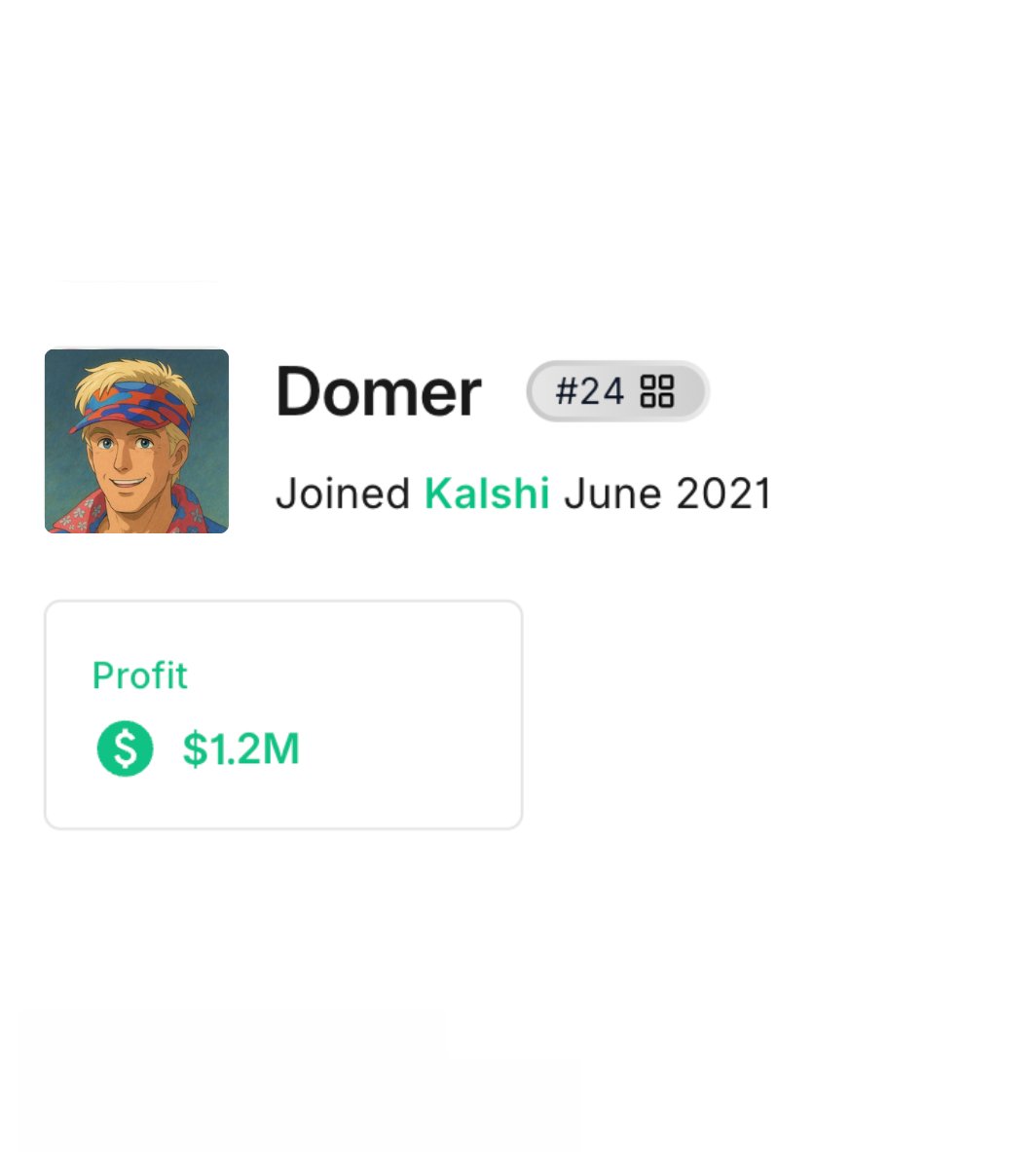 KalshiEco's tweet image. KALSHI TRADER HIGHLIGHT

@Domahhhh is the most profitable public politics trader with $1.2M in profit.

He was a full-time poker player that stumbled onto prediction markets. He put $3 on the Knicks just to make the game more fun. A few clicks later, he realized you could trade…
