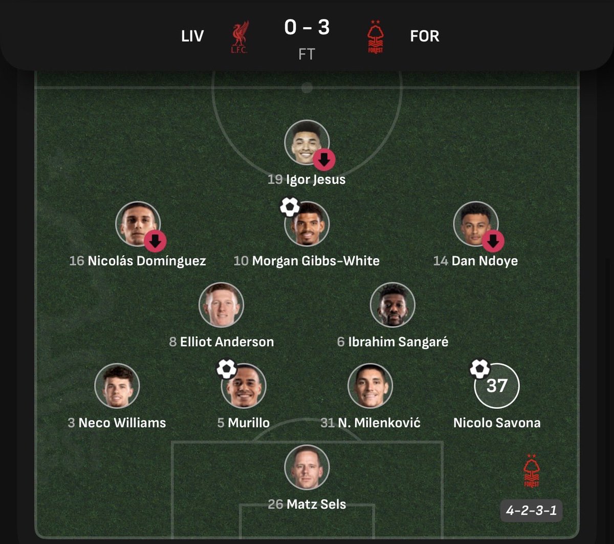 WEFOOTBALL777's tweet photo. 2025-26 PREMIER LEAGUE MATCHWEEK 12
Sat 22 Nov 15:00 UKT - Liverpool vs Nottingham Forest starting XI
#wefootball777 #football #premierleague #Matchweek12 #lfc #nottinghamforest https://t.co/kCjF7FBYqe