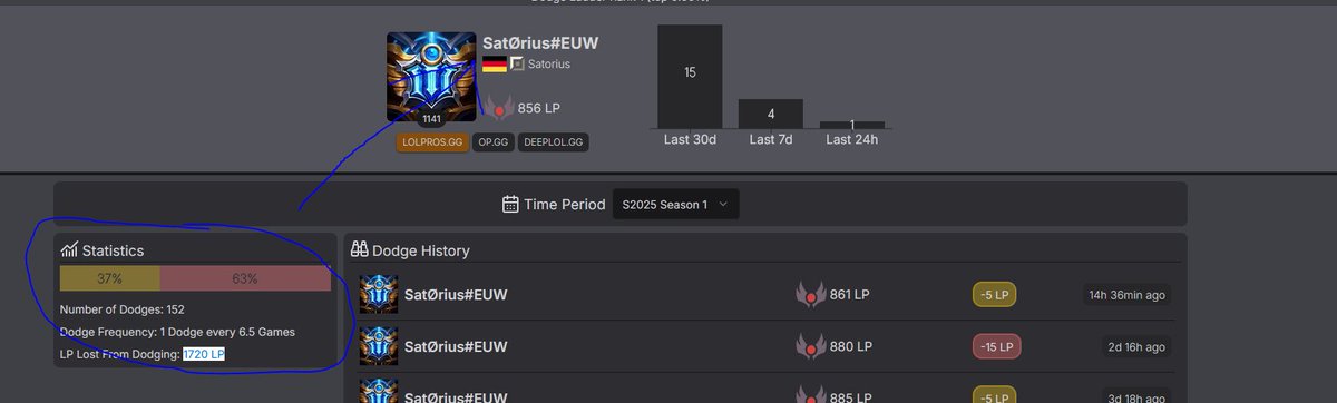 We aren't shaming people enough for this.
