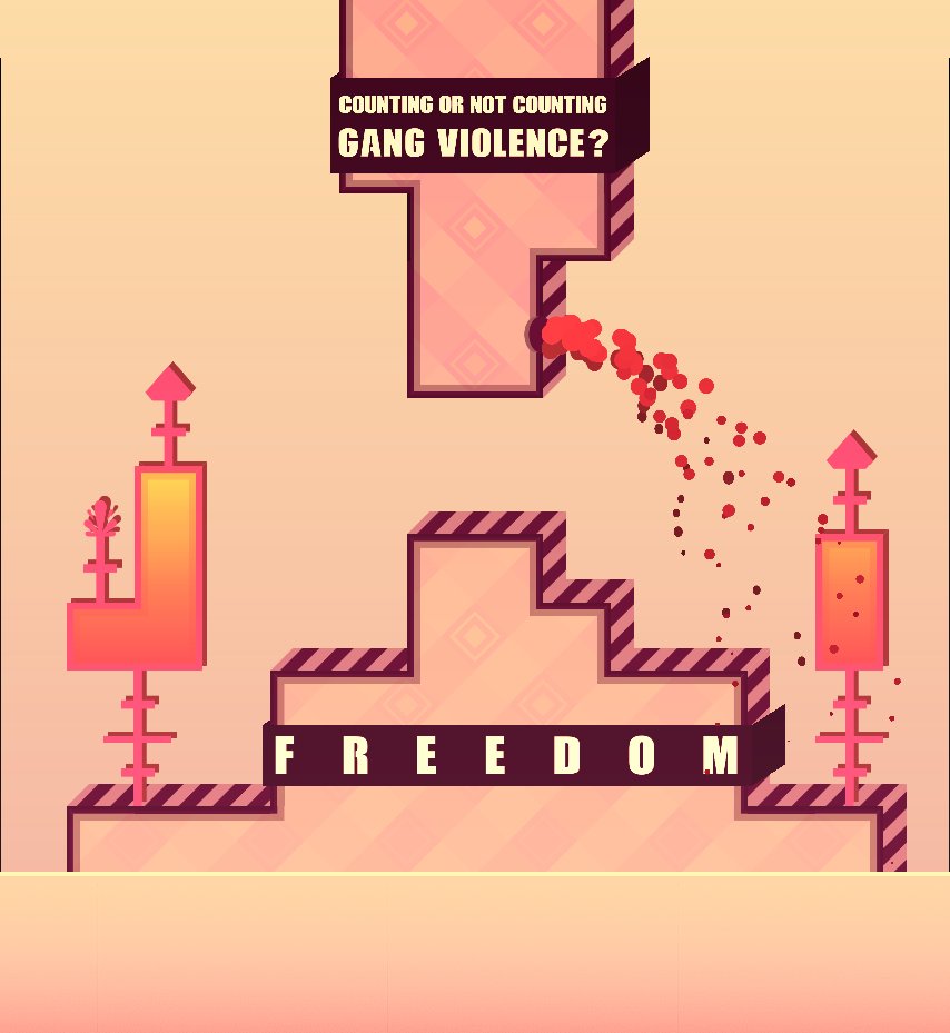 _kivixi's tweet image. Geometry Dash Speedbuild #1: #CharlieKirk!

Kind of rushed, it was fun to create though. I was able to practice and play around with colors.

Time To Create: 30 Minutes 
ID:128443532

Anything in the ID above is free to use without the need for credit, ENJOY!!!