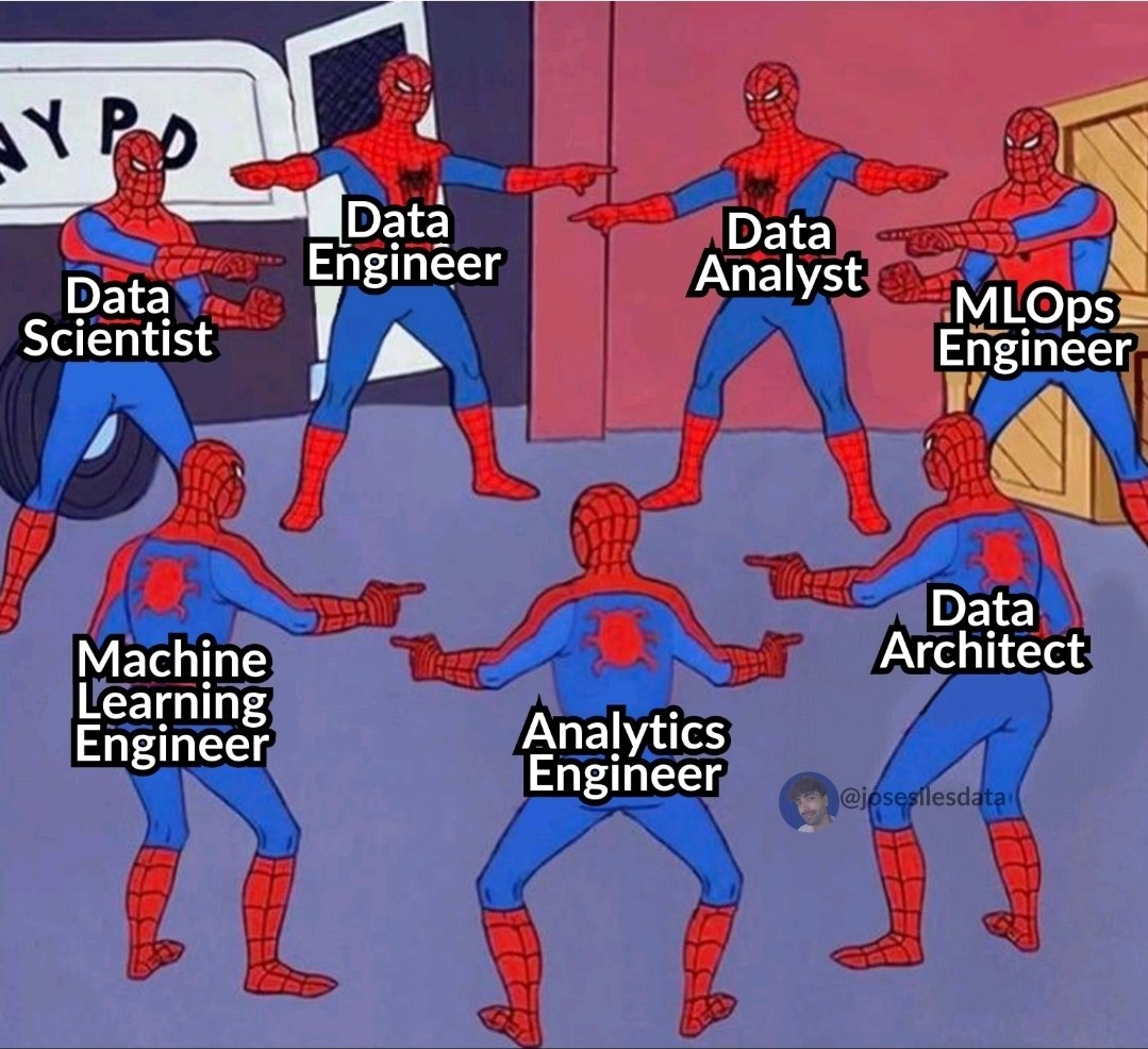 lindz_malindz's tweet image. Hi there, welcome to The BK TEdd talk

Most people can&apos;t explain the difference between these 7 data roles:

Data Analyst
- Looks at data to find answers.
- Tells the business what the data says.
-Makes charts, dashboards, and reports.

Data Scientist
- Trains machine learning…