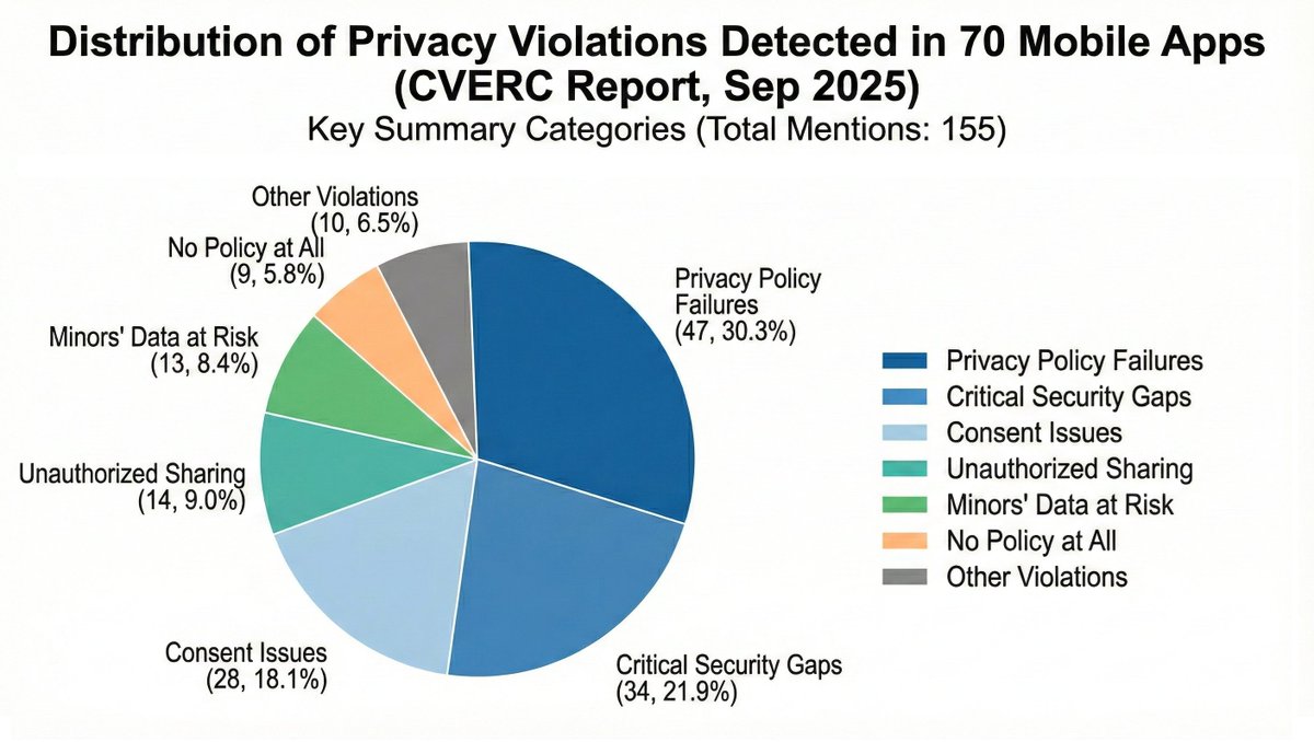 CryptoInsane tweet media