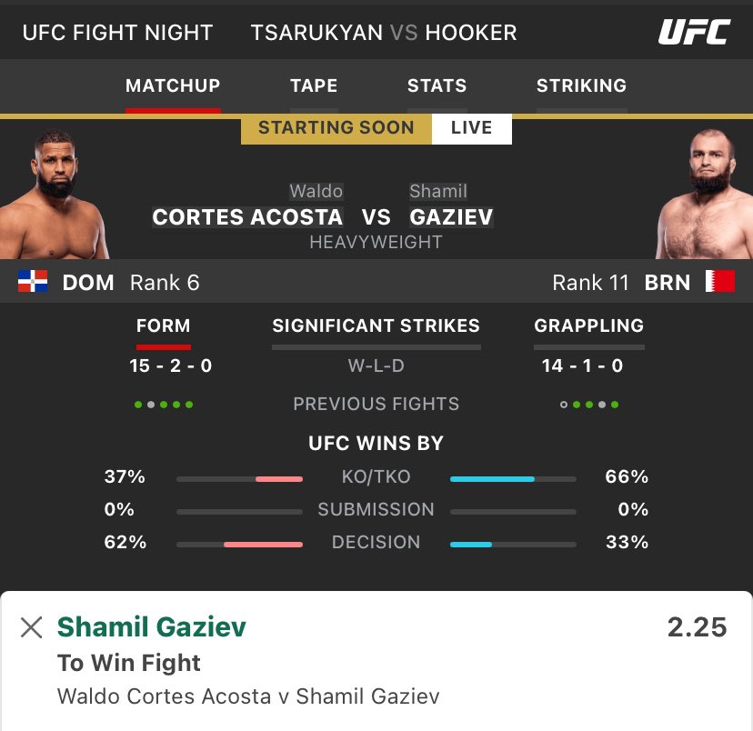 statforge_'s tweet image. Want to pick Acosta but there’s so many factors against him here #UFCQatar