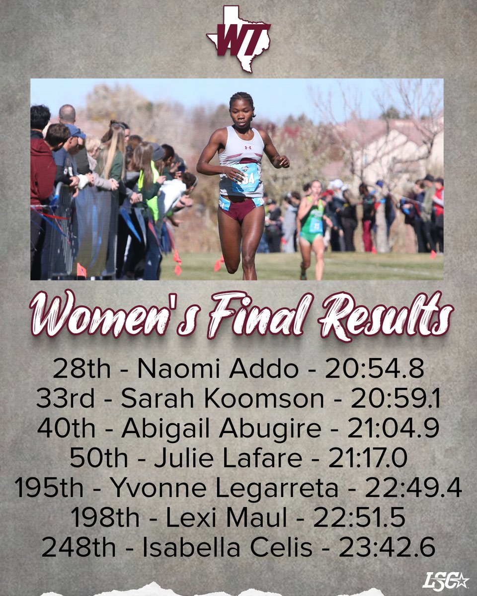 WTAMU_XCTF's tweet image. Lady Buffs Finish 9th in Wisconsin

#BuffNation | #WESTisBEST