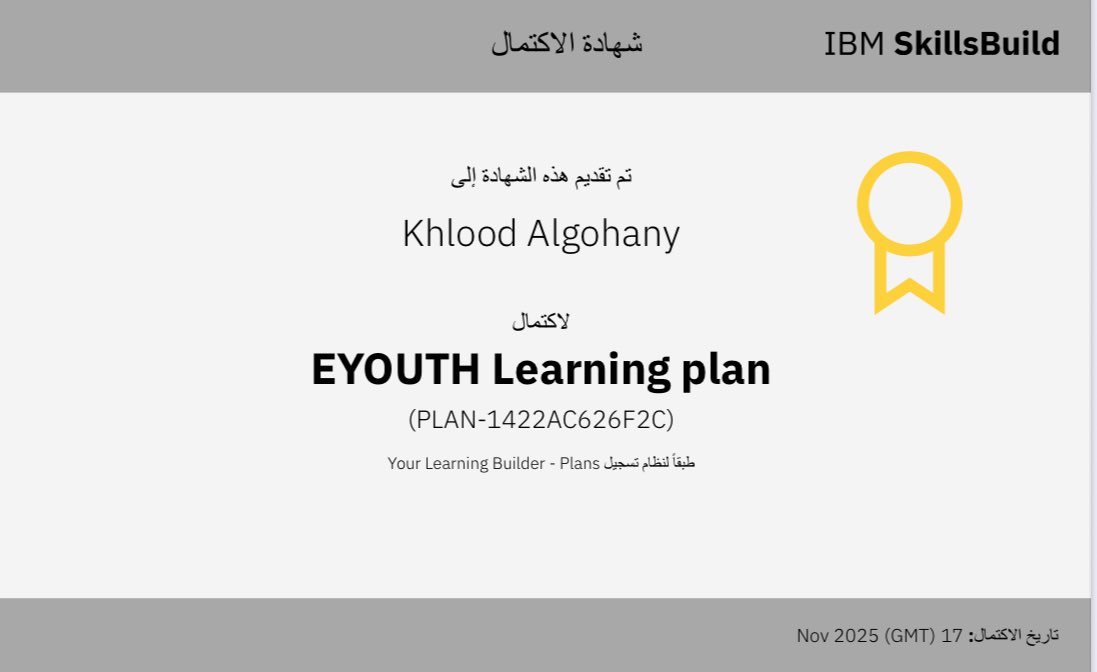 a7la5o5ah's tweet image. #عصر_الذكاء_الاصطناعي 
شاكرة وممتنه جدا لفريق العمل في منصة @TECHNOSITEE على كل ما قدموه للمشتركين في المبادرة من معلومات قيمة ودعم متواصل ورقي في الطرح و التعامل 🫶🏻🤍