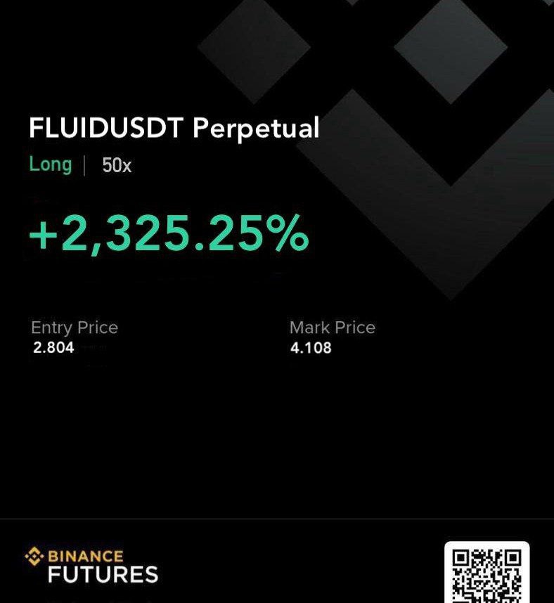 CRYPTODONCAN6's tweet image. #FLUID  FLYING TO THE MOON AS ANALYSED 

Congratulations to  all VIP members that took this trade with us 

Profit made: 2,325.25%

Our goals is providing splendid signals to all premium subscribers
