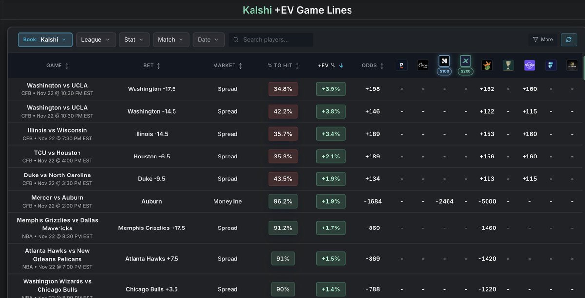 Matt Downs tweet media