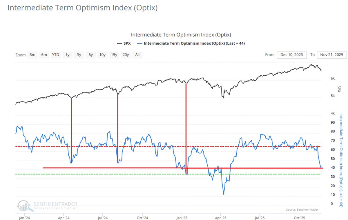 Bob Loukas 🗽 tweet media