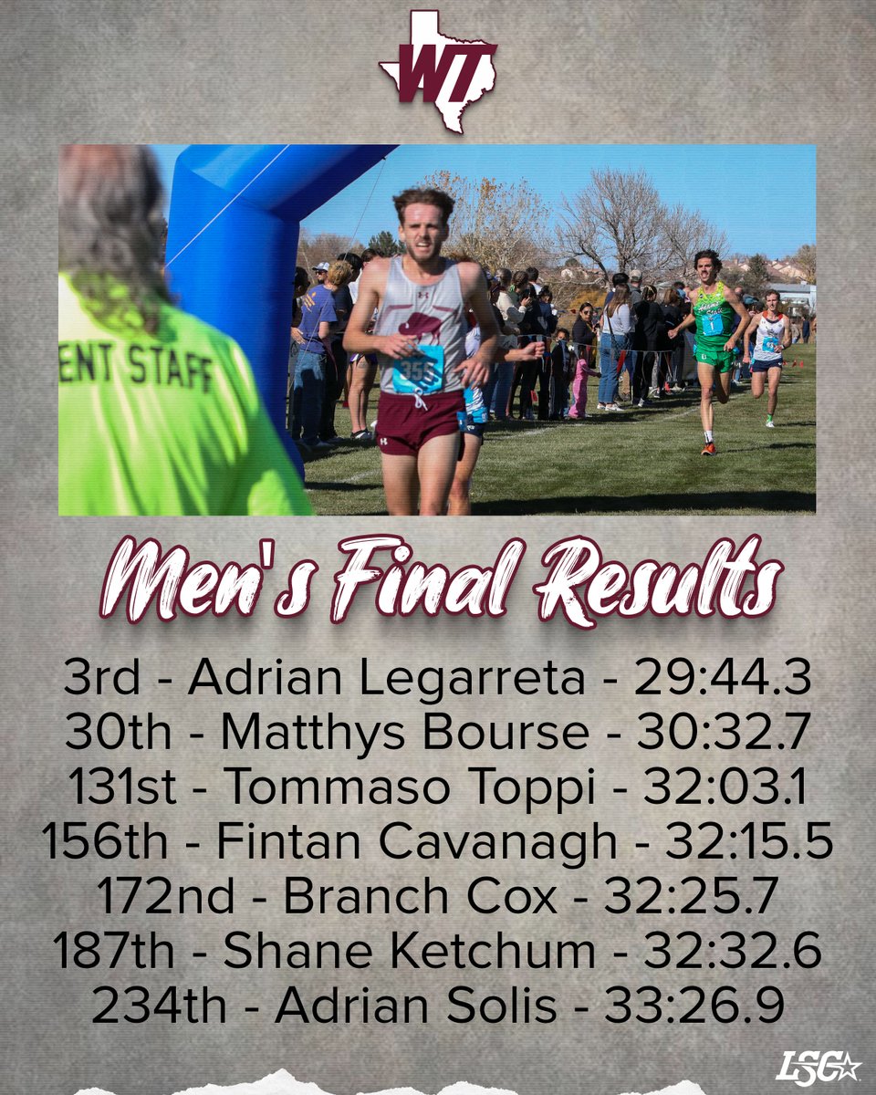 WTAMU_XCTF's tweet image. Buffs Close the Season 14th at the NCAA Championships

#BuffNation | #WESTisBEST