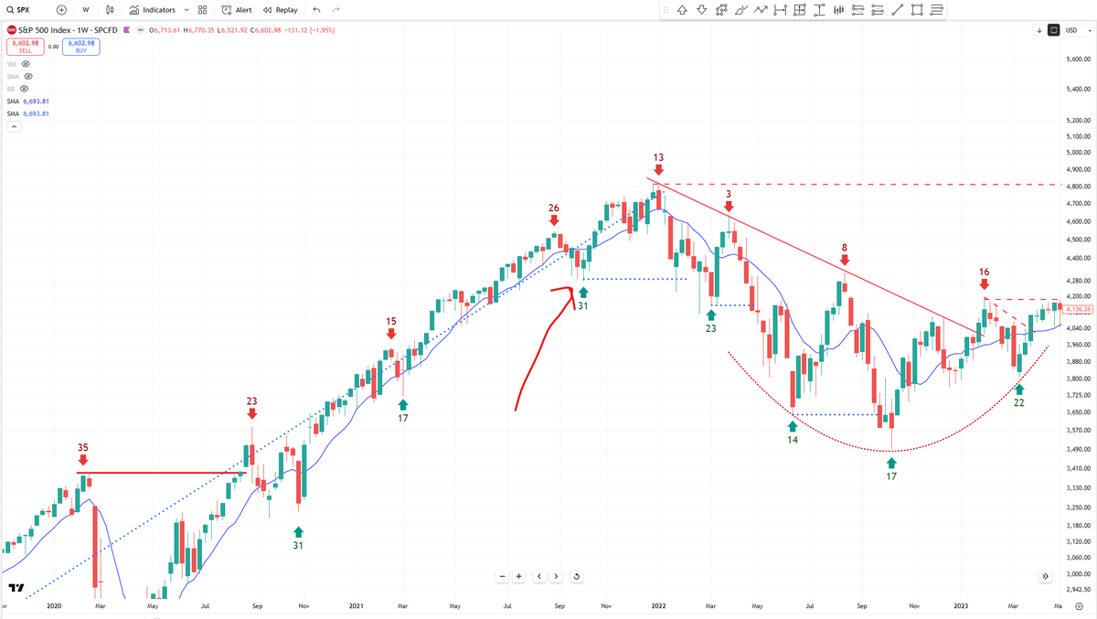 Bob Loukas 🗽 tweet media