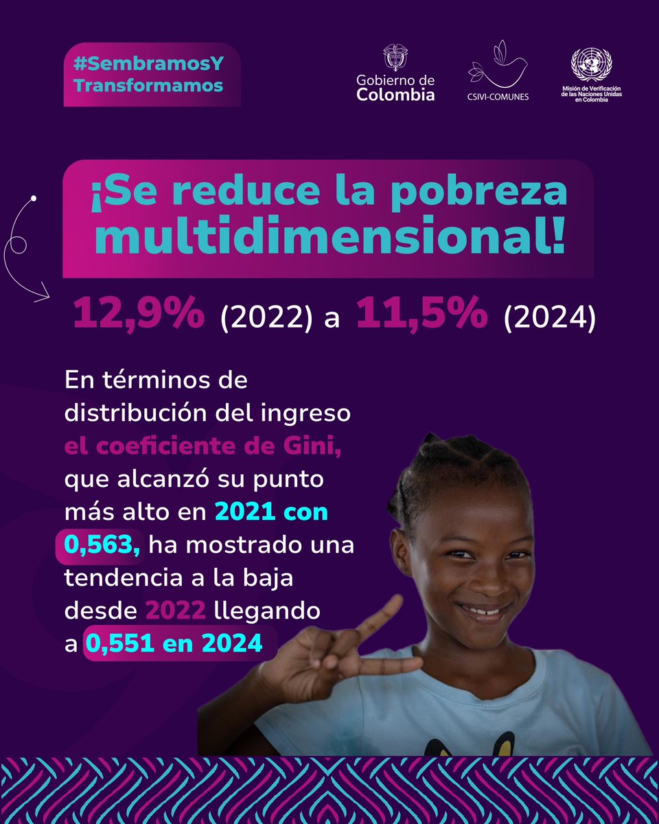 MinInterior's tweet image. #SembramosYTransformamos | Con la Implementación del #AcuerdoDePaz ✍🏼 y las políticas del #GobiernoDelCambio 🌱 sembramos y transformamos a través de avances significativos en materia de seguridad 🔐 y garantías para el derecho a la vida ❤️.