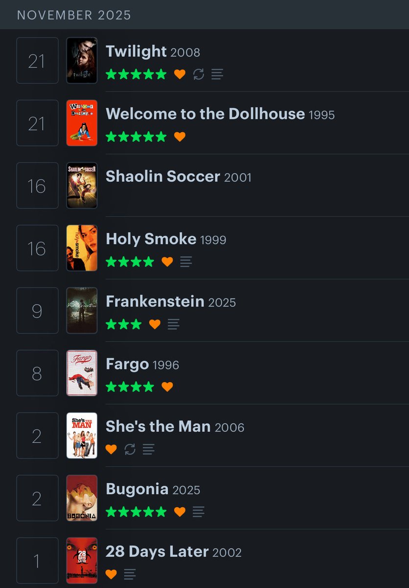 couldn’t be me. i believe in balance