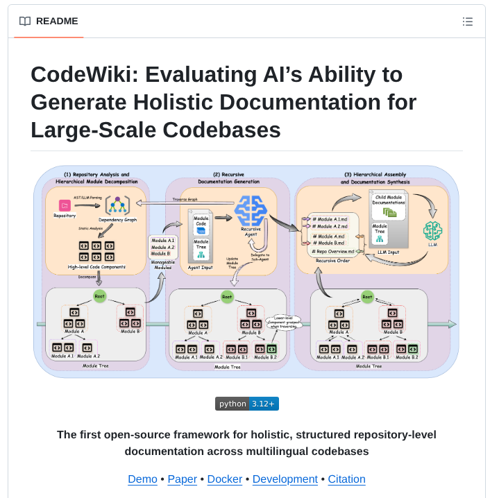 tom_doerr's tweet image. Generates documentation and diagrams for codebases

github.com/FSoft-AI4Code/…
