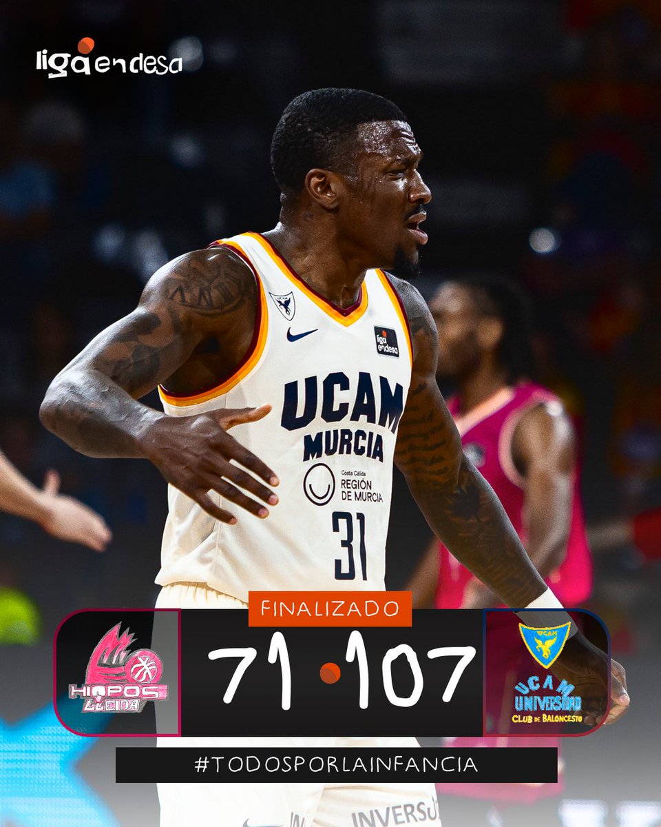 UCAM Murcia se lleva una victoria de récord tras vencer a Hiopos Lleida a base de triples, superando su propia marca y estableciéndola en 22 triples.

7⃣1⃣ Hiopos <a href="/flleida/">HIOPOS LLEIDA</a>
1⃣0⃣7⃣ <a href="/UCAMMurcia/">UCAM Murcia</a>

#LigaEndesa | #TodosPorLaInfancia