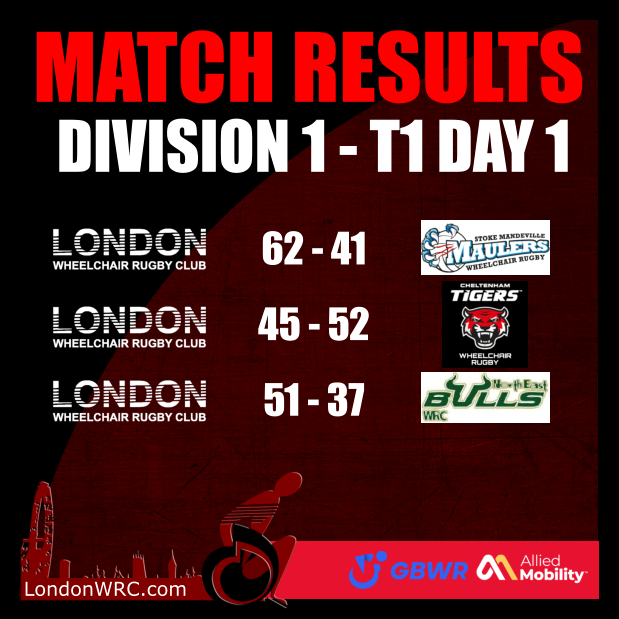 LondonWRC tweet media