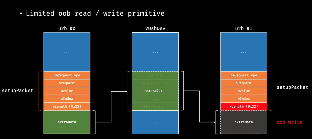 Alex Plaskett tweet media
