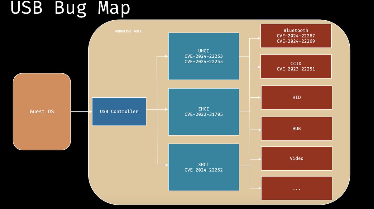 Alex Plaskett tweet media