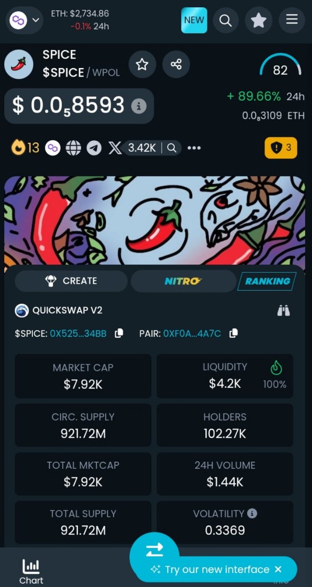 spiceonpoly's tweet image. $SPICE #SPICE @LittleBaoNFT

🎁Black Friday Giveaway💥
Deadline: 30/11/2025

10 lucky winners will get 75K $SPICE tokens + 1 Bao NFT each🔥

✅️Follow us, Retweet, Tag 3

Join us on TG to win even more: 
t.me/spiceonpoly ❤️‍🔥

Chart:
dextools.io/app/en/token/0… 🚀🚀🚀

#Polygon…