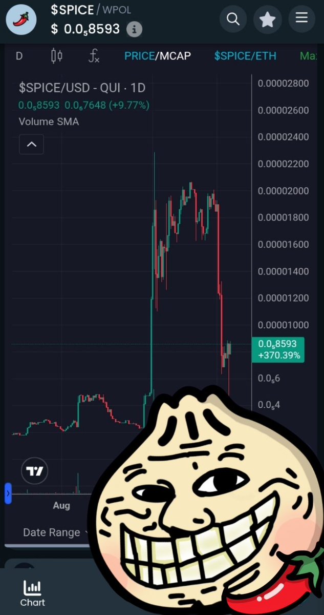 spiceonpoly's tweet image. $SPICE #SPICE @LittleBaoNFT

🎁Black Friday Giveaway💥
Deadline: 30/11/2025

10 lucky winners will get 75K $SPICE tokens + 1 Bao NFT each🔥

✅️Follow us, Retweet, Tag 3

Join us on TG to win even more: 
t.me/spiceonpoly ❤️‍🔥

Chart:
dextools.io/app/en/token/0… 🚀🚀🚀

#Polygon…