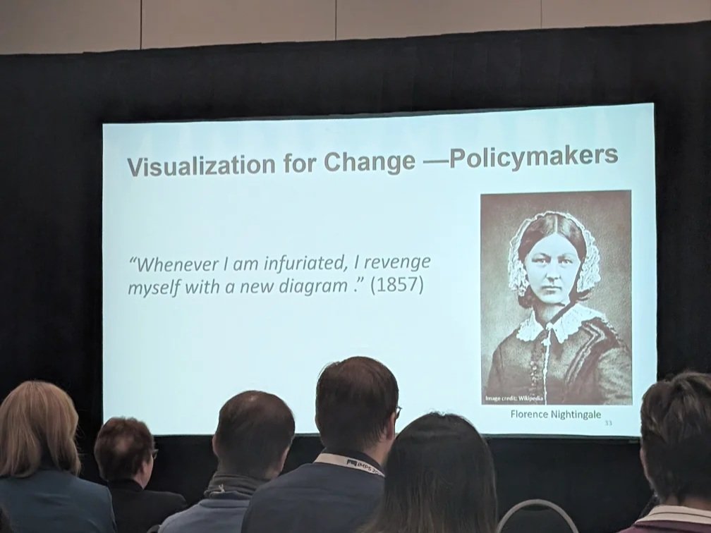 cremieuxrecueil's tweet image. Florence Nightingale was the original chartposter