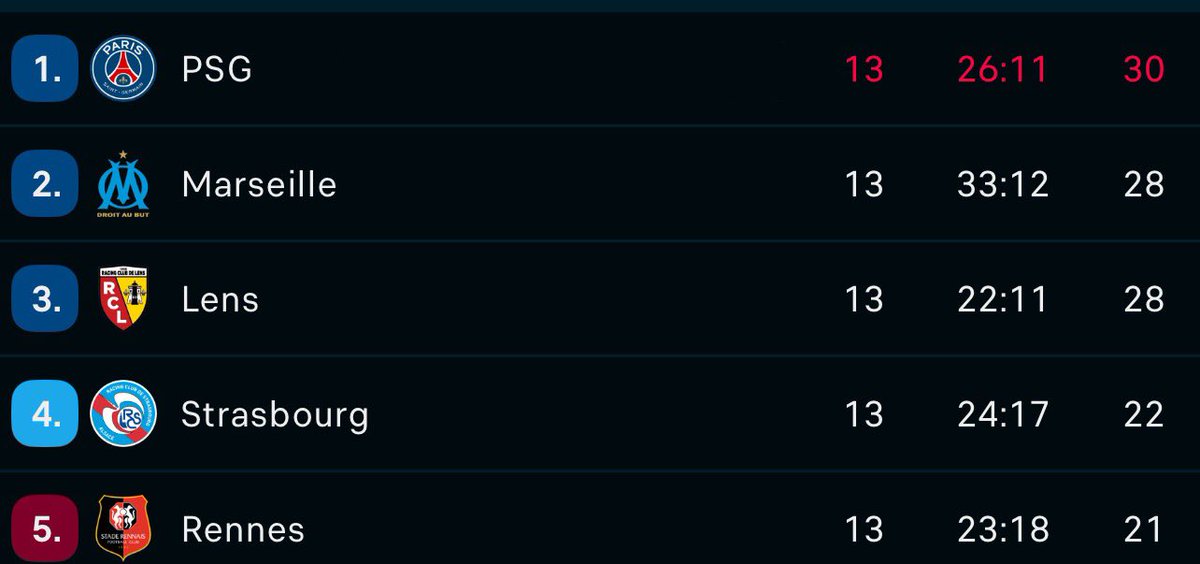 ❤️💙  tweet media